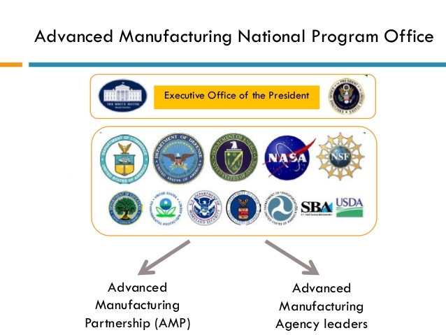 http://www.net4info.de/photos/cpg/albums/userpics/10001/Advanced_Manufacturing_National_Program.jpg