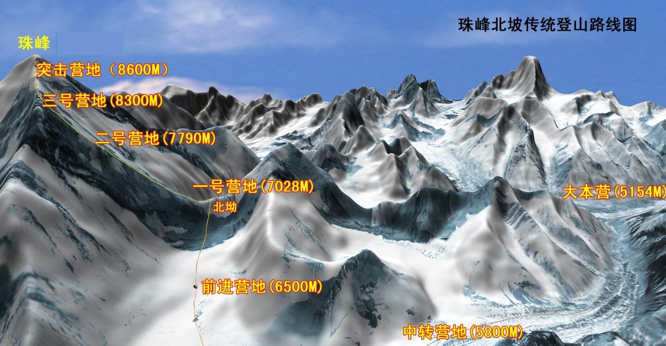 /assets/contentimages/Mount_Everest%7E3.jpg